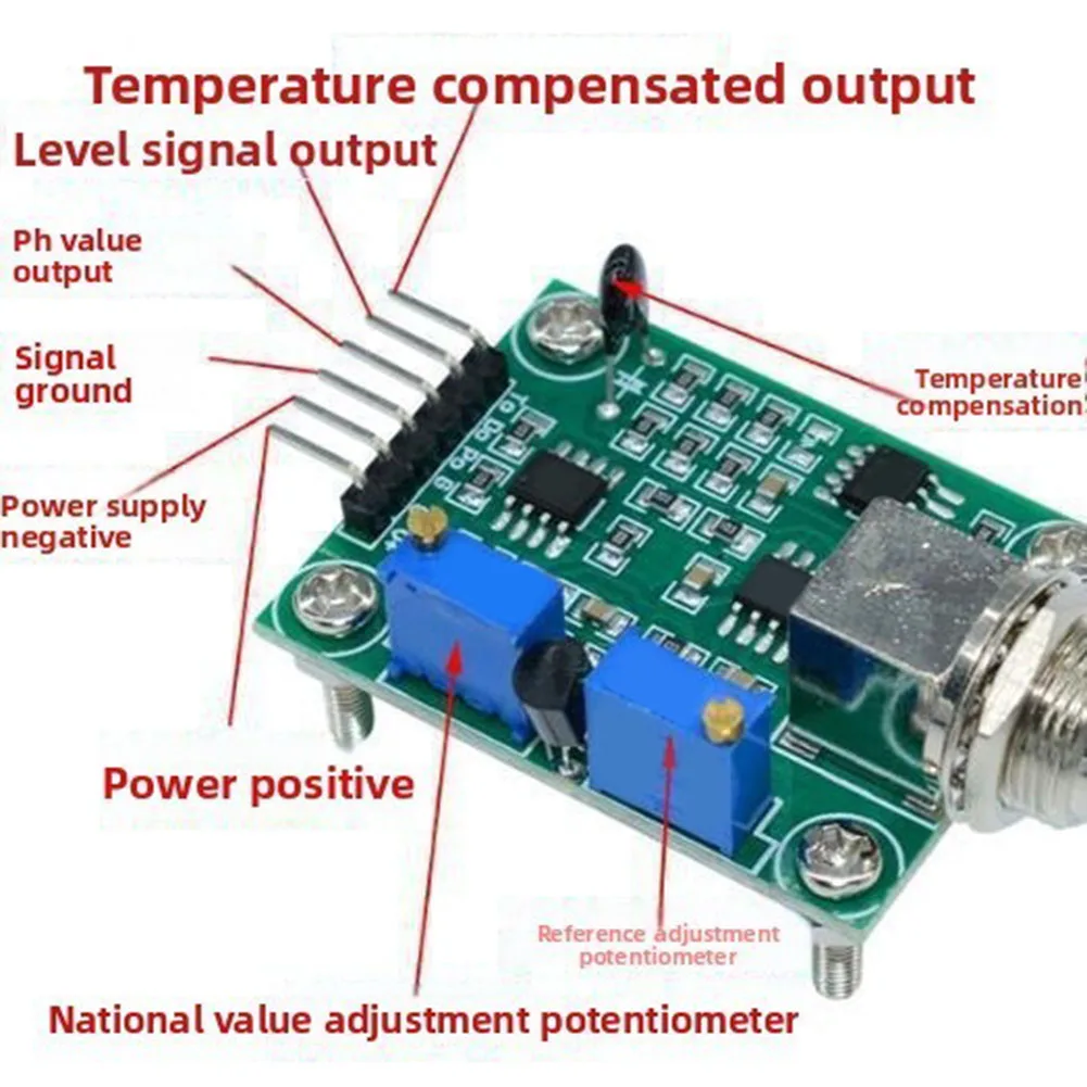 Hydration Sensor Skin - PH Sensor Module With BNC Electrode