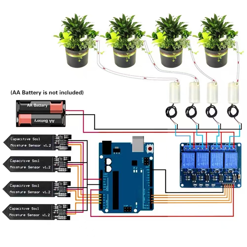 4 Way Automatic Watering Syste - огляд і ціна Hydration Sensor Skin