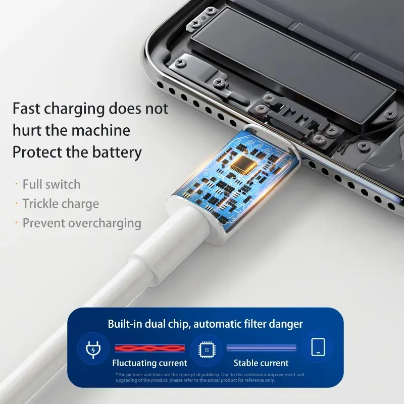 7A 100W Type C USB Cable Fast  - огляд і ціна Huawei Mate 60