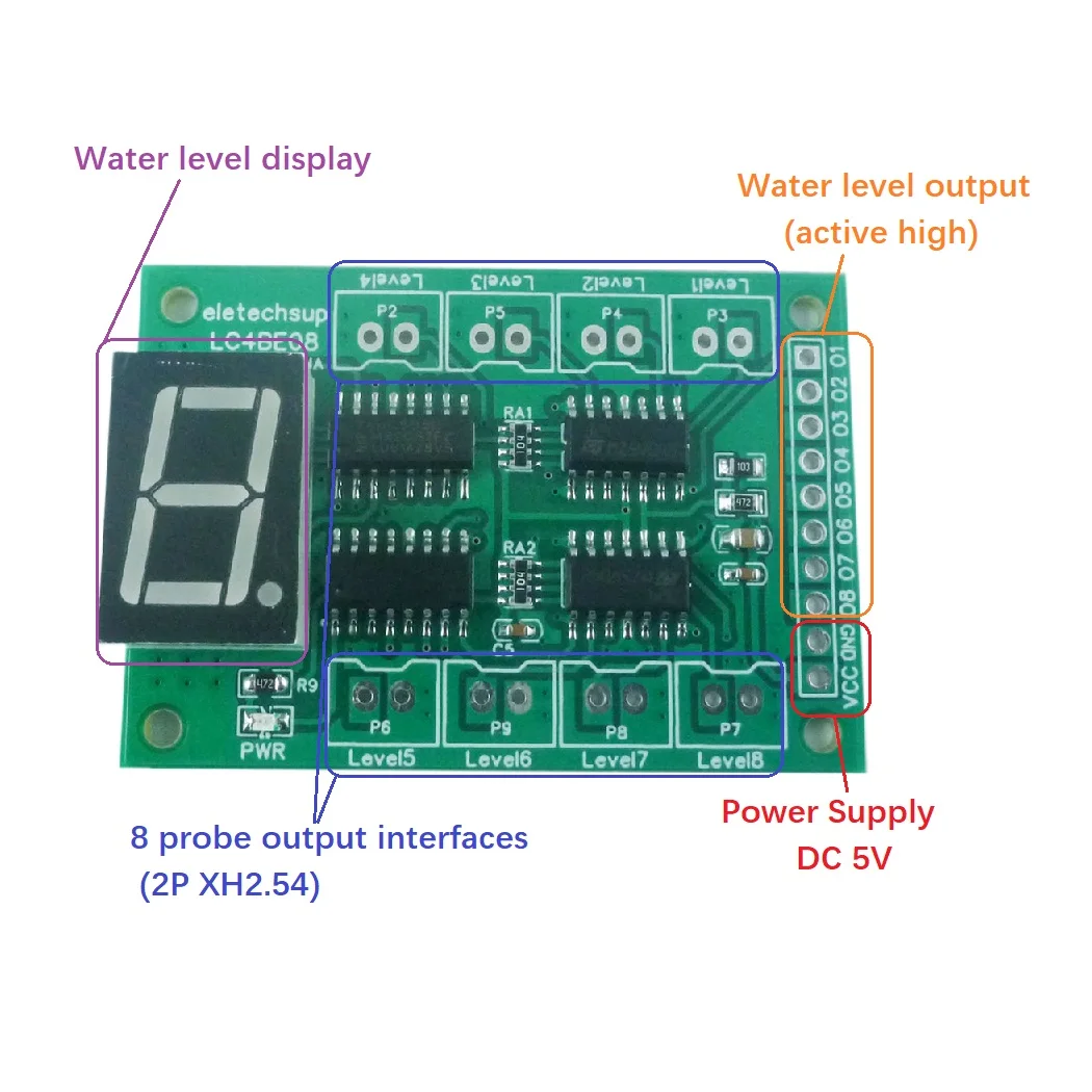 8CH Water Level Digital Tube D - огляд і ціна Hydration Sensor Skin