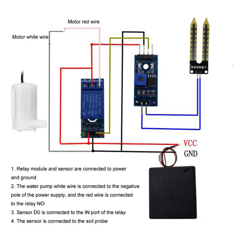 DIY Automatic Irrigation Syste - огляд і ціна Hydration Sensor Skin